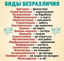 Не заплатил в магазине и спорил с кассиршей из-за 15 рублей: истории про неудачные свидания и отношения
