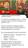 «А, кого они опрашивают?»


Ну, я, например, в Мск трачу на прожор (без кафе и ресторанов, где бываю только по работе, потому это не может в корзину идти) примерно 20К. Это со вкусняшками.
Просто,  кастрюляку борщечка сварил в выходные – неделю, даже, если нет сил, есть, что покушать уже в любое время. Полуфабрикаты не покупаю (удельная стоимость еды тут сильно дороже). Покупаю исходные продукты. Готовить умею (бабы признаются, что вкусно ;), время много на это не трачу потому. Пока что-то шкворчит – могу Фишки посмотреть, по ходу дела. ))

В молодости часто покупал готовую еду и полуфабрикаты (типа, "только разогреть").
Это дерьмо. Не вкусно. Дорого.

Научился готовить. Проблем не испытываю. Быстро, дешевле, вкусно, полезно.
Молодёжь призываю к тому же!!!

Когда был в каком-нить быстро-пите – вообще уже не помню. )))
Хотя... нет. Года три назад, пока ждали контрагента, съели с коллегой по шаурме. ;)