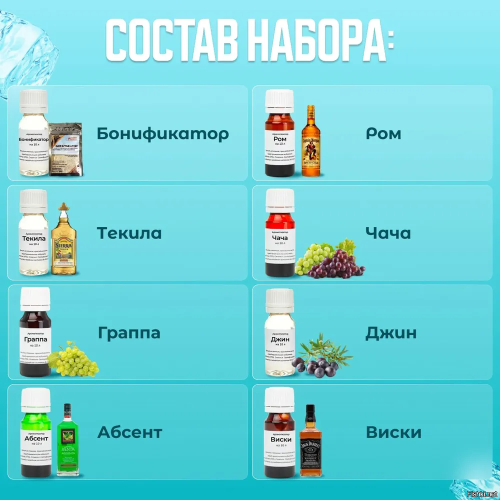 Ты реально думаешь, что там что-то перегоняют? Спирт х.з какой+ вода +ароматизатор. Хоть чача, хоть коньяк французский