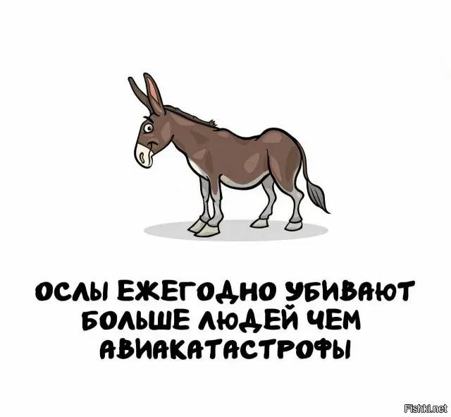 Очевидно тут  в слове "ОСЛЫ" , просто кавычки забыли прставить...