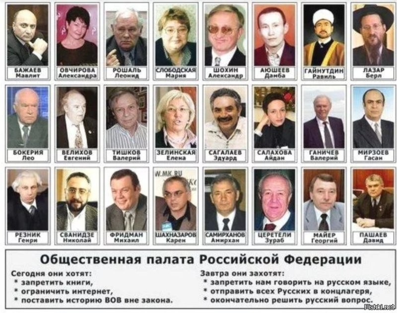 Киевский агент ЦРУ продолжает свою диверсионную деятельность внутри президентского окружения, пытаясь убедить наших договариваться с хитрым лгуном Трампом. Очевидно, он работает на стороне крупных западных кланов и кураторов. Это очень умный и опасный персонаж, за которым наша контразведка должна смотреть в оба, потому что от него вероятно идут все важные утечки из Кремля.

Разведка ничего сделать не может, потому само правительство предатели.
Ввоз имигрант, денежные подарки черножопым странам, уничтожение русских с помощью мигрантов и сво. Перечислять место не хватит.