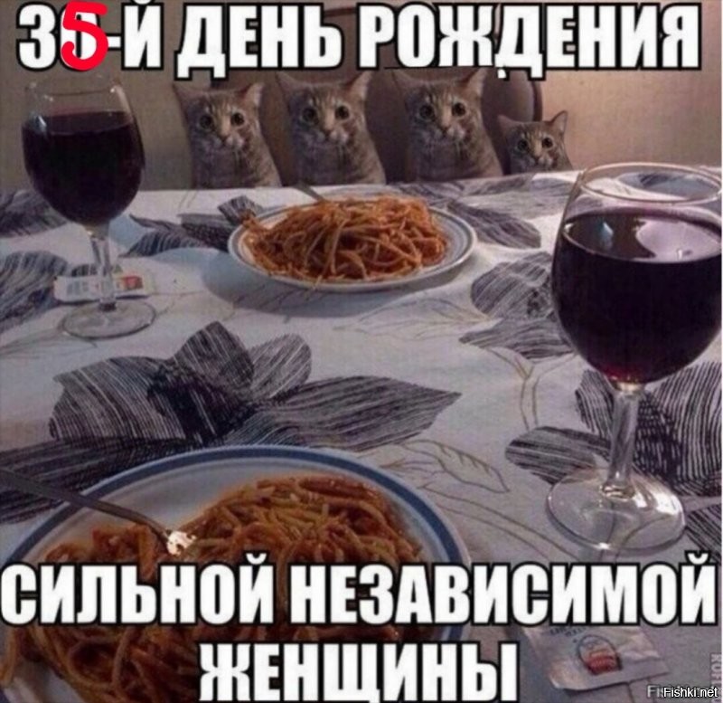 Осознанность в 35 лет