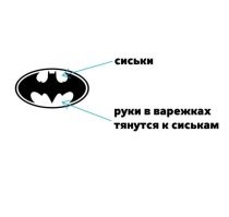 Всё вразнобой&nbsp;