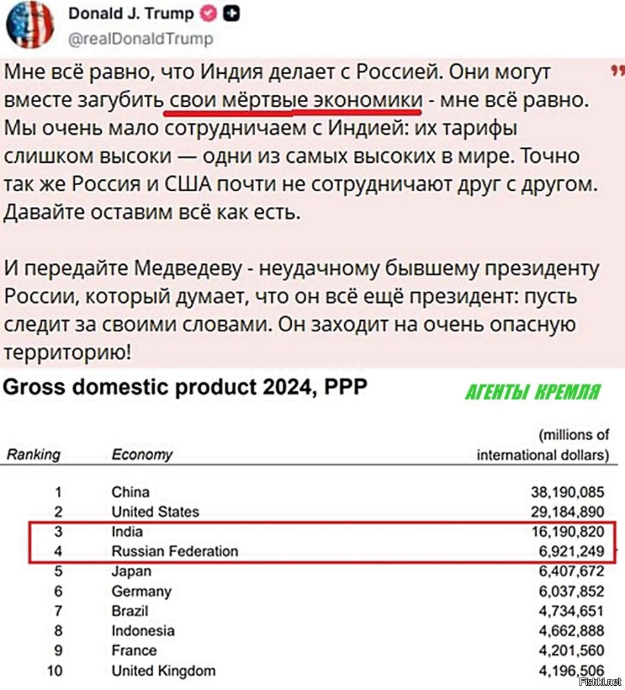 Дональд Трамп настолько свихнулся, что 3-ю и 4-ю экономики мира (Индия и Россия) назвал "мертвыми". Мелкий хулиган машет кулаками, после того как получил подзатыльнику от старшего
