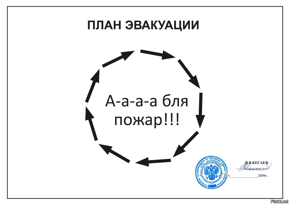 Такой план?