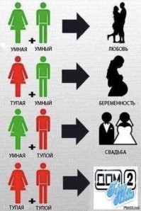 Эффектный финал предложения руки и сердца