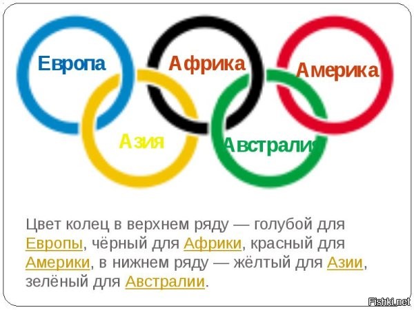 Африканцы призывают отказаться от общепринятых карт мира из-за дискриминации Чёрного континента
