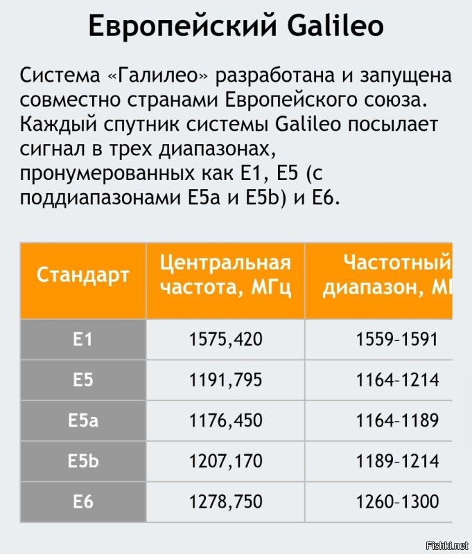 А смысл? 
Они на одних частотах работают. 
Если глушат диапазон, то глушат всех.