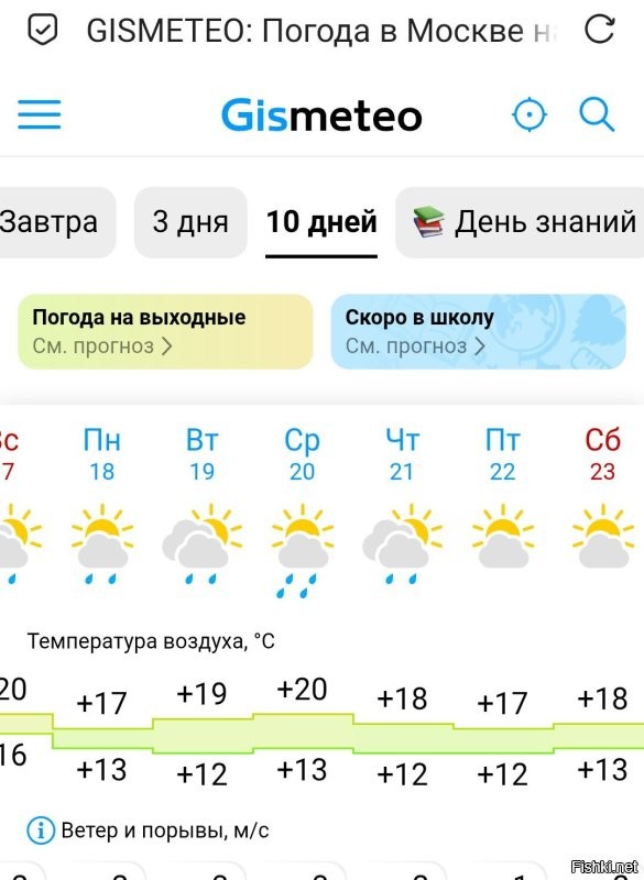 Ну... Там сейчас, практически как в Москве.