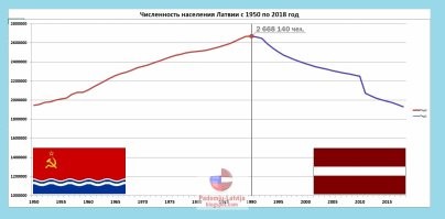 Пришло на ум.
Все в картинке.