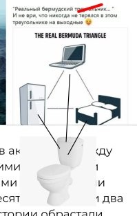Бермудский треугольник: разоблачение века или конец красивой сказке