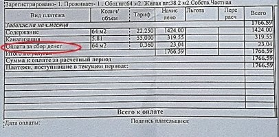 Итальянской спортсменке пришлось доплачивать за отказ от ингредиентов пиццы