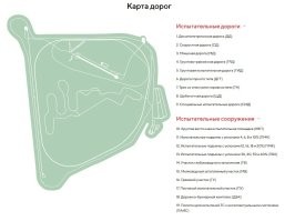 У нас тоже такое есть - Центр испытаний НАМИ (Дмитровский полигон).
И даж поболе: 25 км2 под трассы (общая площадь - до 40 км2) - это 25.000.000 м2. Более 115 км испытательных дорог.
Плати деньги и катайся. Наличествуют абсолютно любые дороги, включая сверхскоростные и такое же любое бездорожье, включая такое, на котором машина обязана развалиться в хлам.