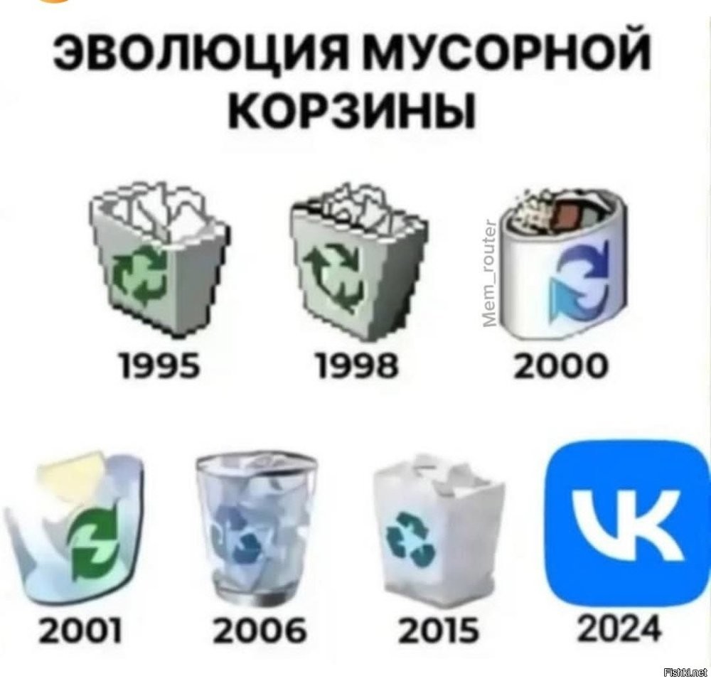 И все-таки да, обошел