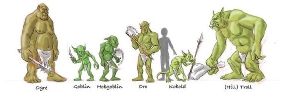 гоблины мелкие и худые... может хотя бы с орка, а лучше с троля?