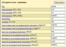 Контрольный