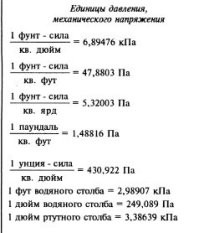 вот вам, чтобы всех тошнило