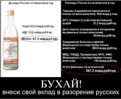 Как алкоголь портит жизнь