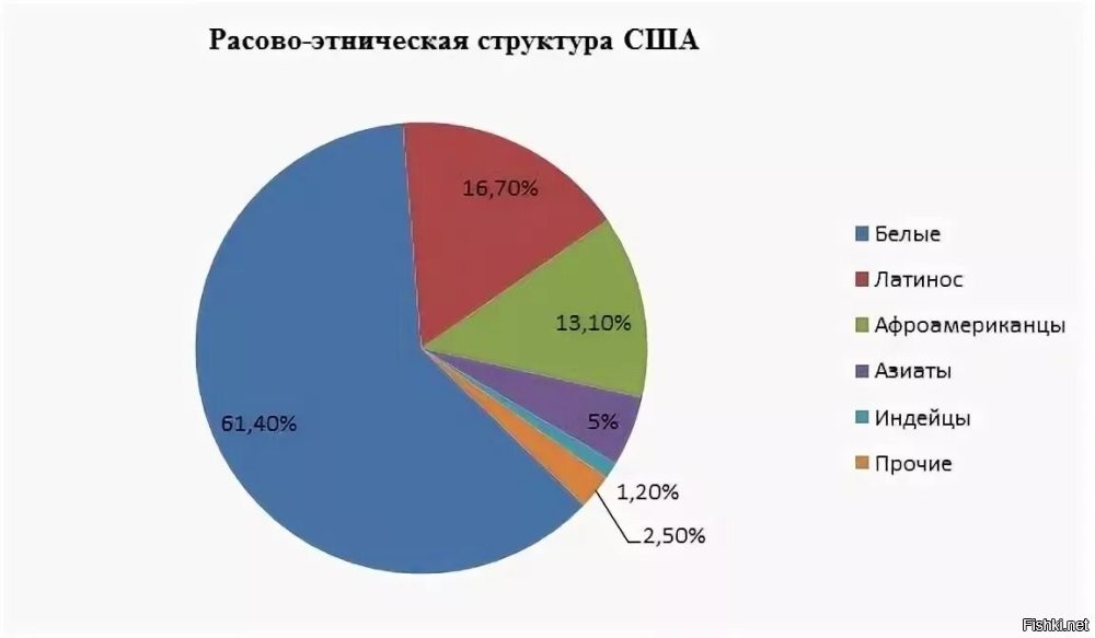 А почему нет?)