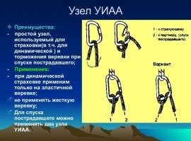 Этот узел и верёвку убивает быстрее и "крутит" её. 

Как "аварийный" вариант - да. 
Но использовать его на постоянку... Не лучший вариант. 

Да и неудобно. 
Простой фиксации нет. 

Да хоть "восьмёрку" купи. 
Не так она и дорого стоит. 

Хотя, мне больше нравится Гри-Гри. :)