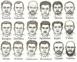 Вот такая штука гуляет в интернете как якобы "милицейская памятка" советского времени для распознавания национальностей. А уж Советский Союз в расизме никак упрекнуть не получится - у него вся Африка в друзьях ходила.