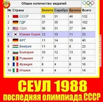 Не совсем верно.... В 1990 года СССР еще принимал участие в зимних Олимпийских играх в Лилихаммере.
Но да, для СССР это были последние летние Олимпийские игры. 
Если память не подводит, то в 92-м в Барселоне наши спортсмены принимали участие под олимпийским флагом