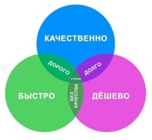 "Отдых маленкий. Материал нету": вахтовик из Петербурга показал работу отделочников, трудившихся в его квартире