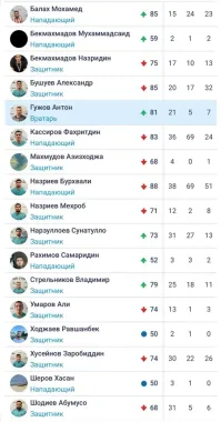 Александр, если тебя удерживают насильно, подмигни левым глазом три раза