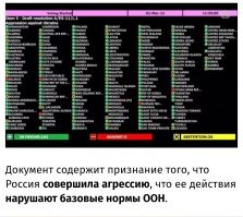 Когда умер кандидат в округе на 133 человека, то это определенно политический заказ, это ж какое влияние на землю, с населением 15 миллионов. Наверно кто-то не выдержал такой конкуренции просто.

вот тебе высказывание лидера одной европейской страны. что ответишь?..
  Отвечу точно так же, как ты на то, что 90% стран в мире заявили о российской агрессии.