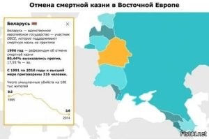 Так карта правильнее будет