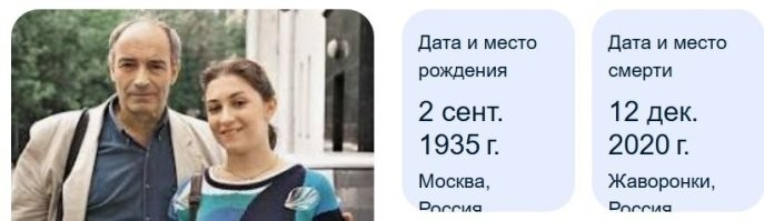 К 90-летию со дня рождения Валентина Гафта: 9 фильмов из богатой коллекции
