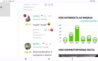 Это ты пёс шелудивый.