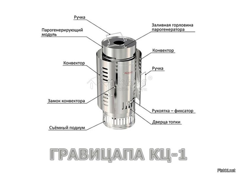 Произведённый по серийным технологиям самолёт SJ-100 совершил первый полёт
