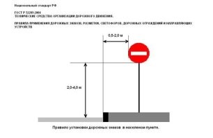 Это видео надо было назвать "дураков и идиотов на Руси на сто лет вперёд припасено". И только их малая часть попала на это видео. Но здесь забыли указать и остальных бенефициаров подобных ситуаций. А это чиновники из местной администрации которым очень нужно установить знаки, но вот расходы на них снизить до минимума, проектировщики которые по ТЗ без выезда на местность (а порой и просто из за собственной глупости и безграмотности) лепят пооектную документацию. Подрядчик, который на месте устанавливает знаки и чиновник который их принимает тоже большые молодцы.