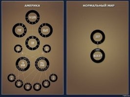 Не ищите здесь смысл. Здесь в основном маразм