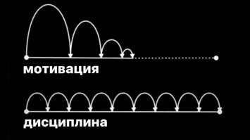 Мужчина дал совет, который может изменить жизнь