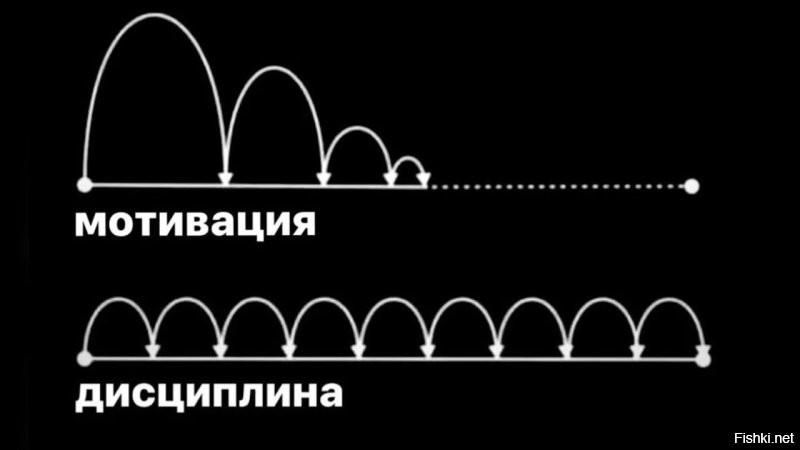 Мужчина дал совет, который может изменить жизнь