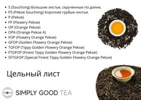 Для ЛЛ:

Очень крупные листья – Souchong, менее крупные – Pekoe Souchong.

Pekoe, Flowery Pekoe и Orange Pekoe – ещё более мелкий лист. Это своего рода отправная точка, стандарт топового чая.

Буквы A и B – категория, которую добавляет производитель, показывая размер, цельность, аккуратность сборки. Так он выделяет сорт и лист на фоне схожей продукции в своём ассортименте.

Все обозначения с буквой F – ароматный топовый лист, который требует наиаккуратнейшего сбора и обращения. Соответственно, он дороже всех предыдущих.