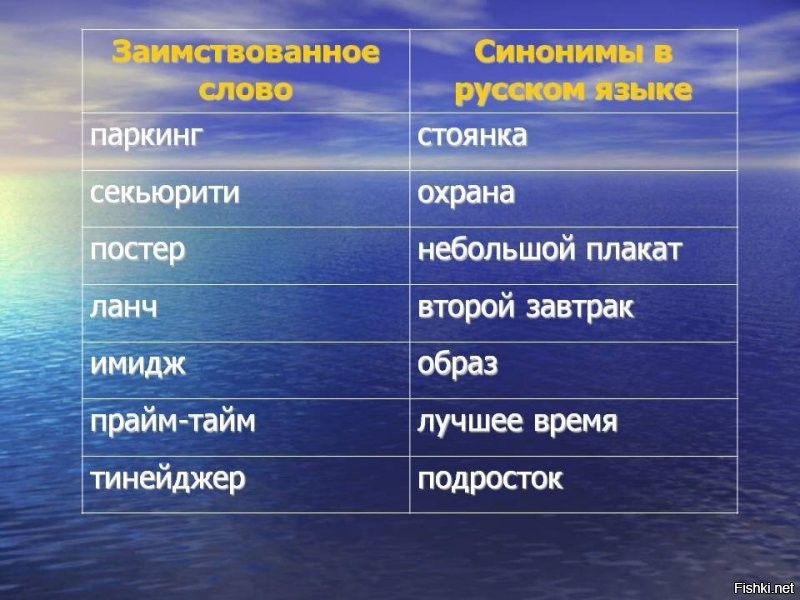 Внатури задолбали заменять слова