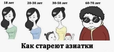 Мама провожает сына в армию