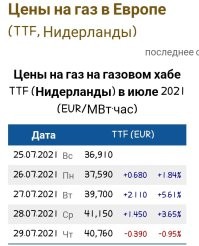 Две трети автодилеров в Китае работают в убыток