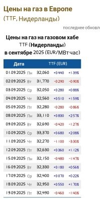 Две трети автодилеров в Китае работают в убыток