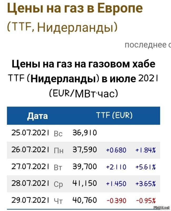 Две трети автодилеров в Китае работают в убыток