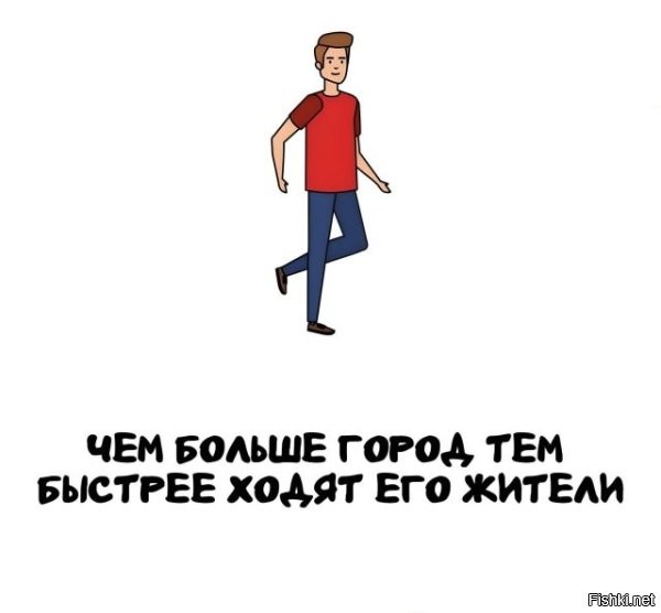 Чем больше город, тем дальше ходят его жители.
