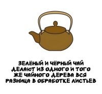 С оливками та же фигня