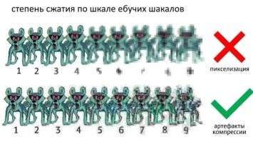Не отзеркален, а переслан через мессенджеры, которые сильно жмут картинку. По шкале е**чих шакалов тянет уже на 8-9.