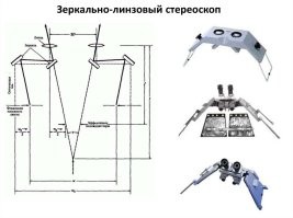 Какой высотомер, зачем ерунду пишите.