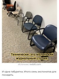 16 случаев, когда люди сталкивались с интересными странностями