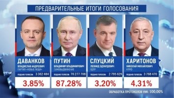 "Мы чем заслужили ?"
--------------------------------------
Хороший вопрос. А вот и ответ.