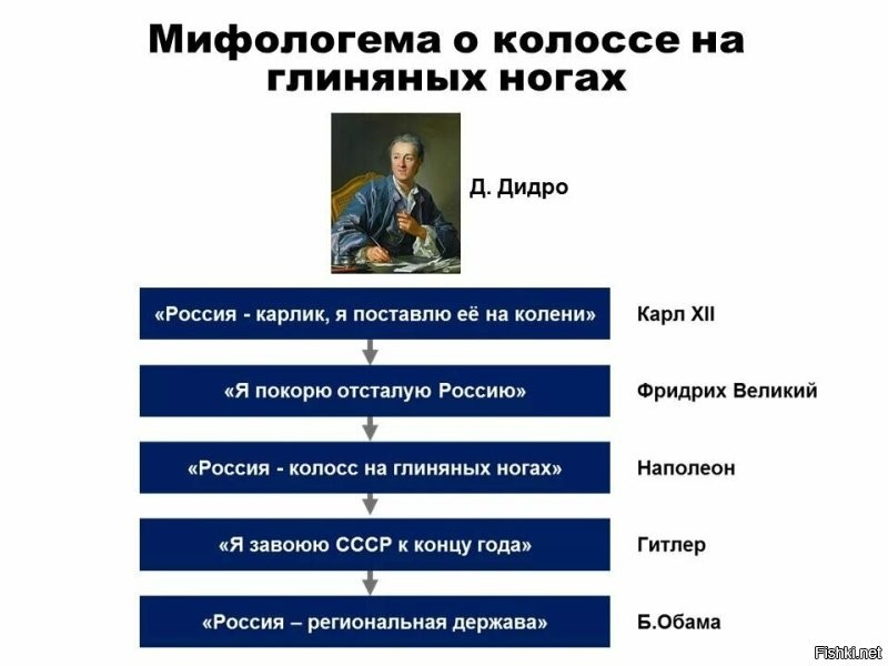 Политическая солянка. Часть 357